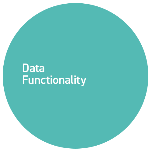 Data Functionality
